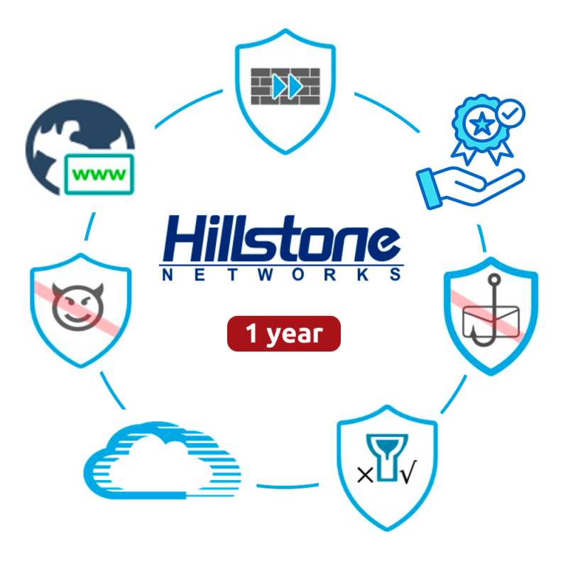 HILL-BDL-A1000-IN12