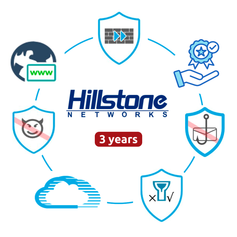 HILL-BDL-A1000-IN36